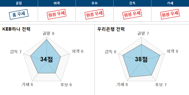 하나.PNG