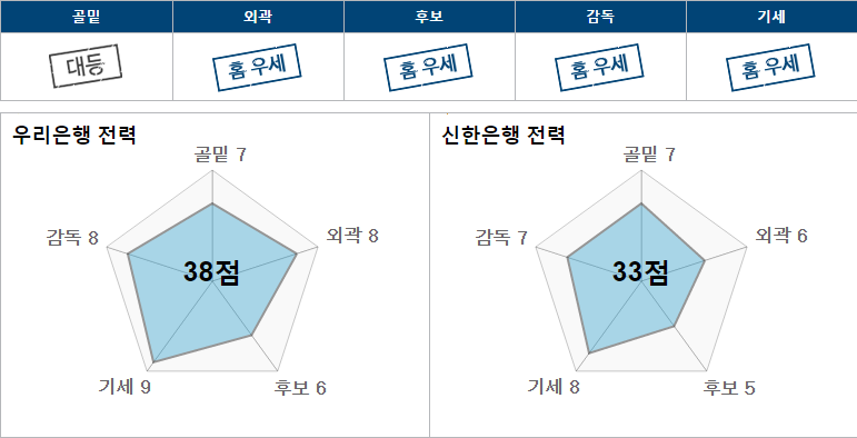 우리.PNG