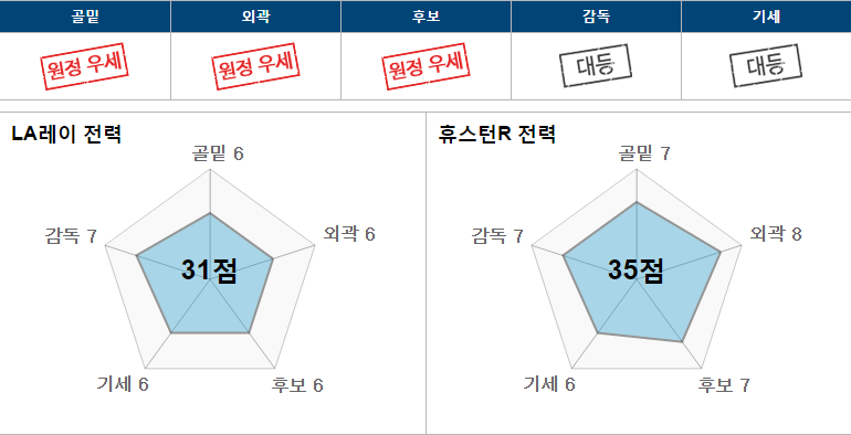 랄.PNG