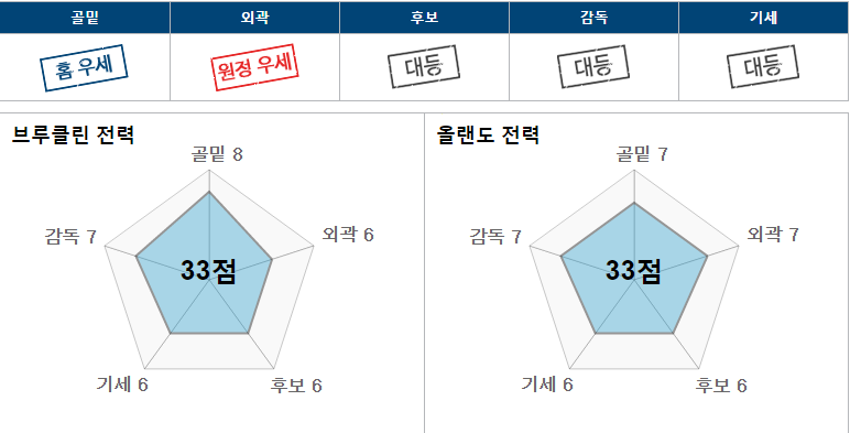 브루.PNG