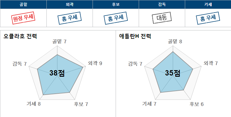 오클.PNG
