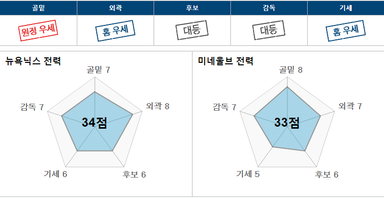 뉴욕.PNG