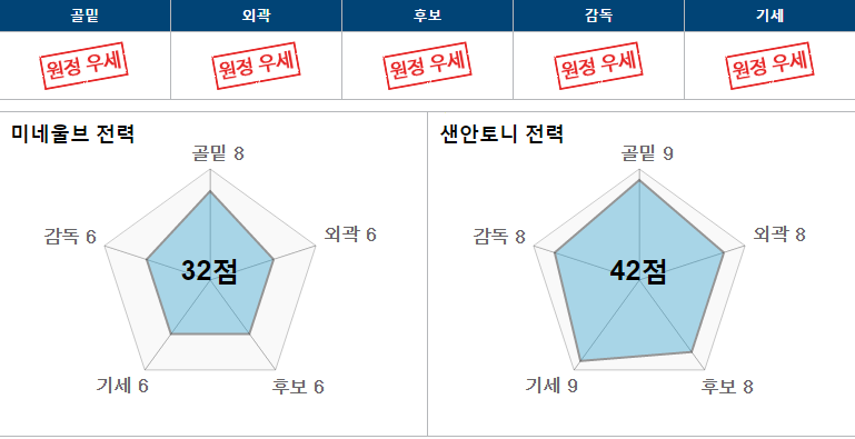 미네.PNG
