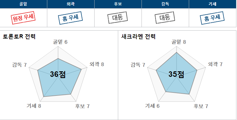 토론.PNG