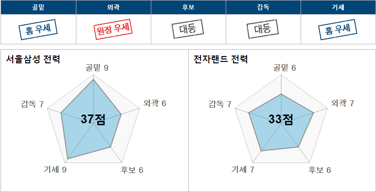 서울.PNG