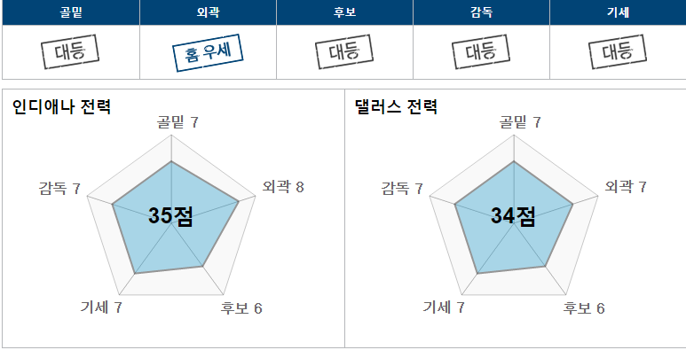 인디.PNG
