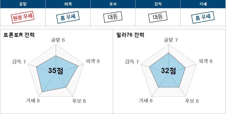 토론.PNG