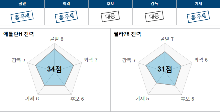 애틀.PNG