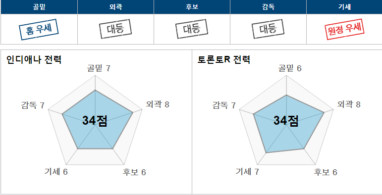 인디.PNG
