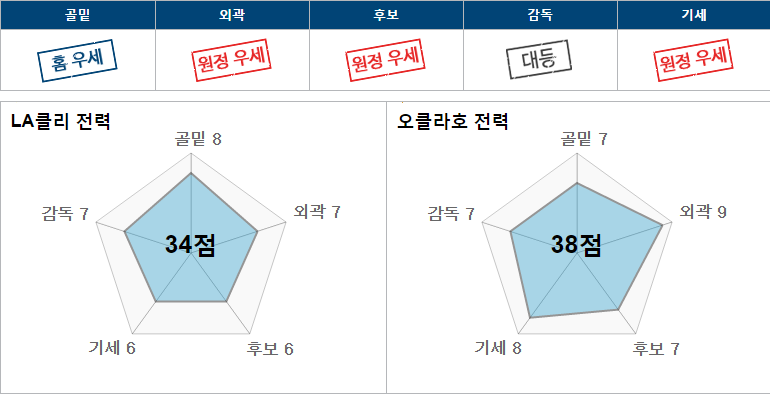 클리.PNG