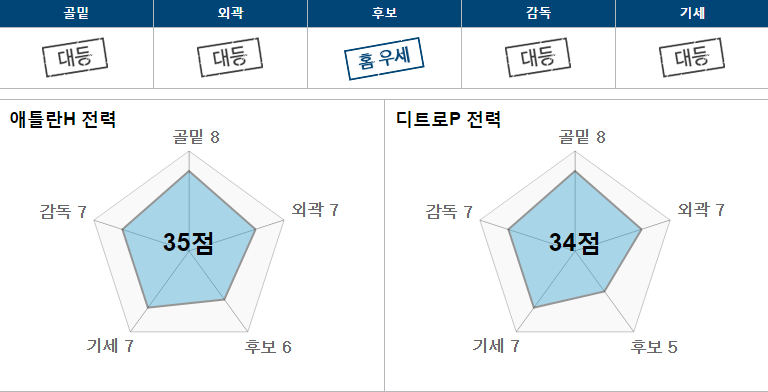 애틀.PNG