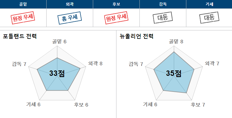 포틀.PNG