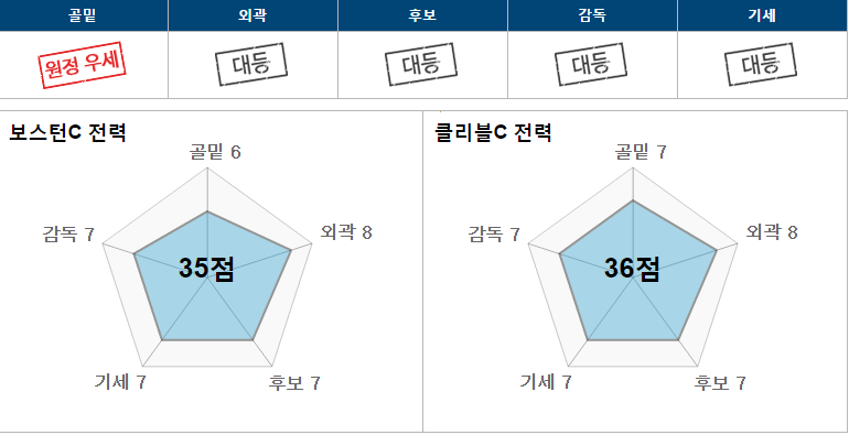 보스.PNG