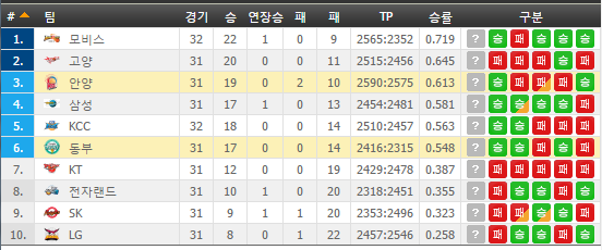 안양1.PNG