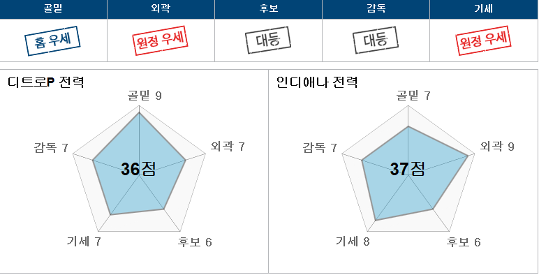 디트.PNG