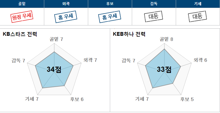 국민.PNG