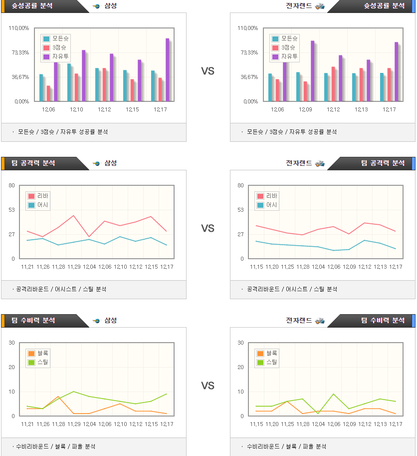 전자3.PNG