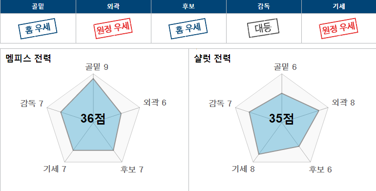 맴피.PNG