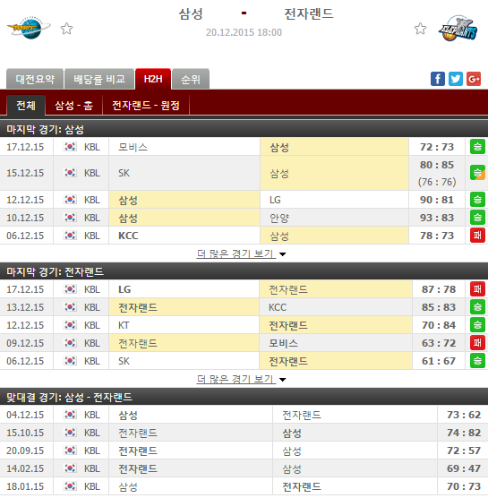 전자.PNG