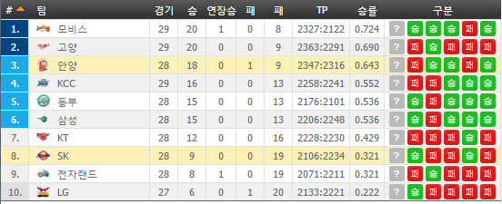 안양3.PNG