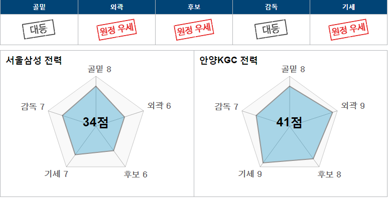 삼성.PNG