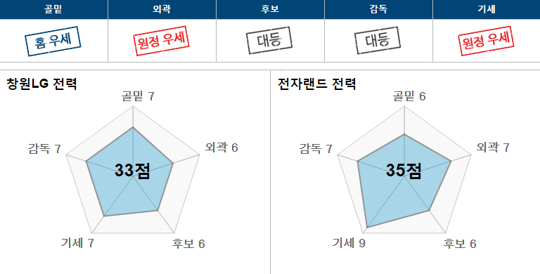 엘지.PNG