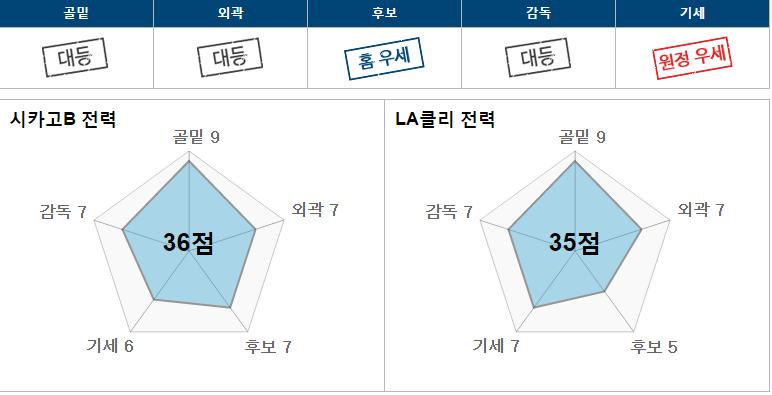 시카.PNG