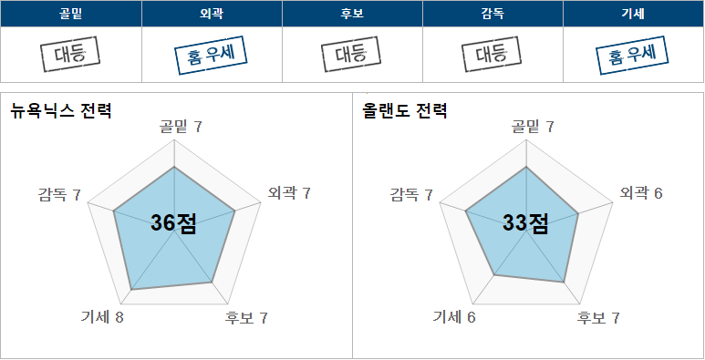 뉴욕.PNG