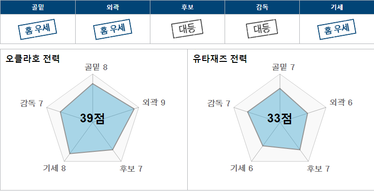 오클.PNG