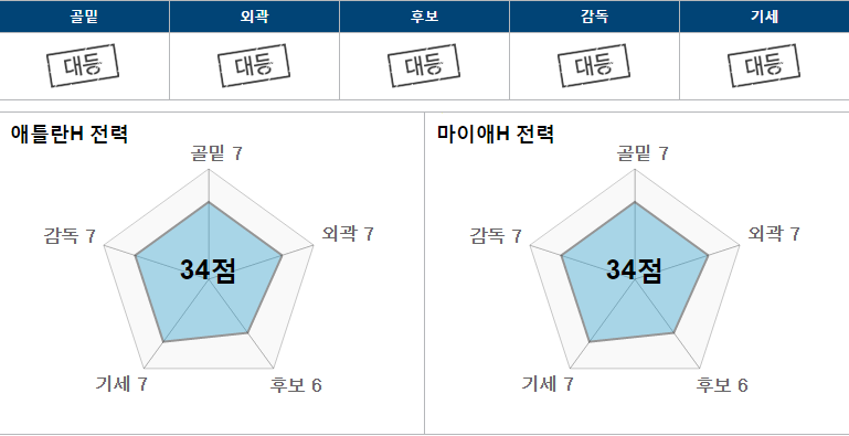 애틀.PNG