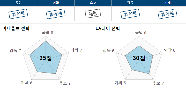 미네.PNG