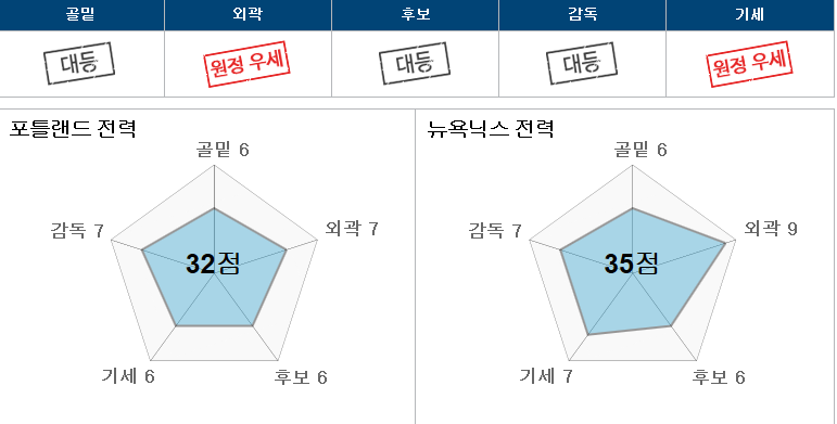포들.PNG