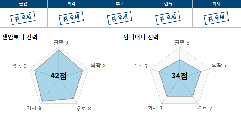 샌안.PNG