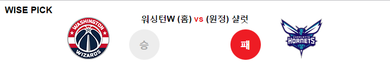 워싱1.PNG
