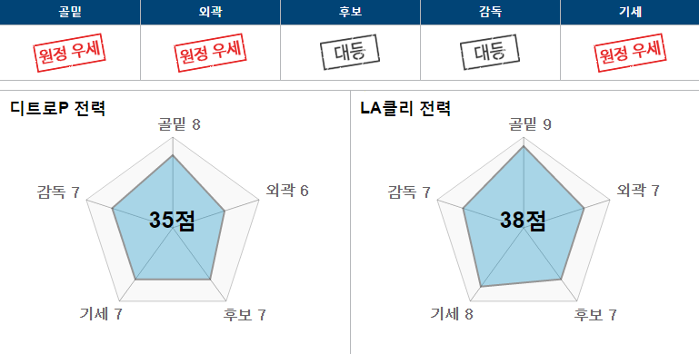 디트.PNG
