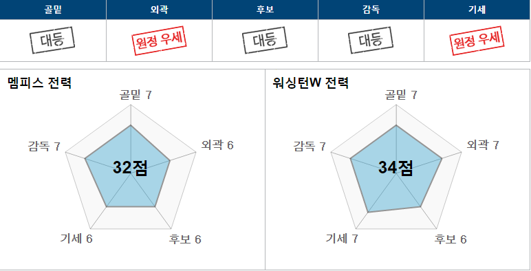 맴피.PNG