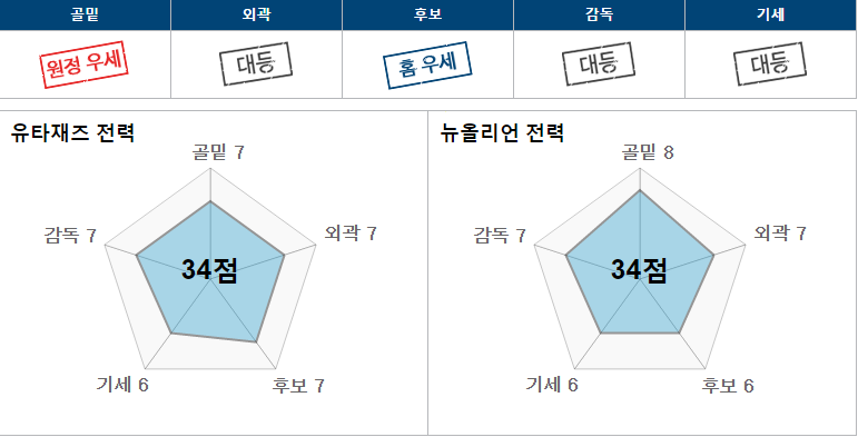 유타.PNG