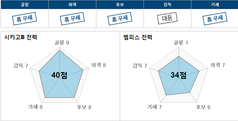 시카.PNG