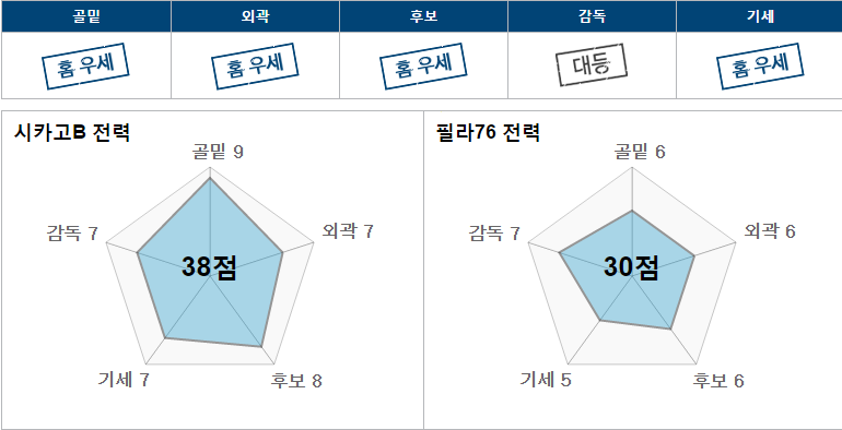 시카.PNG