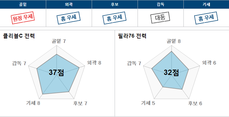클리.PNG