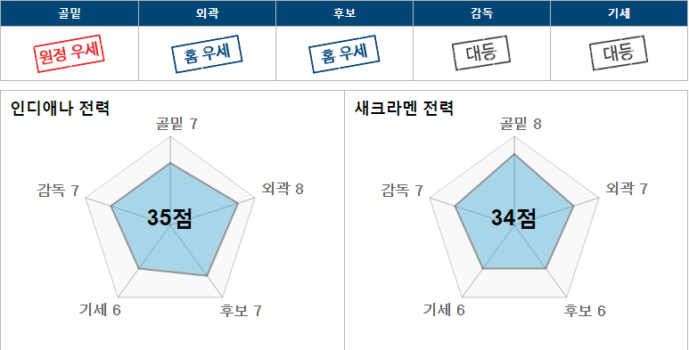 인디.PNG