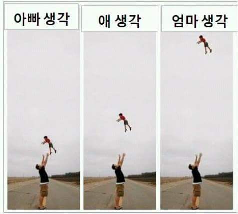 시각차.jpg