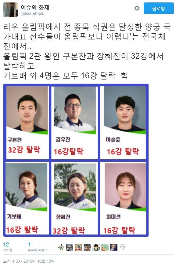 한국양궁의 위엄.jpg