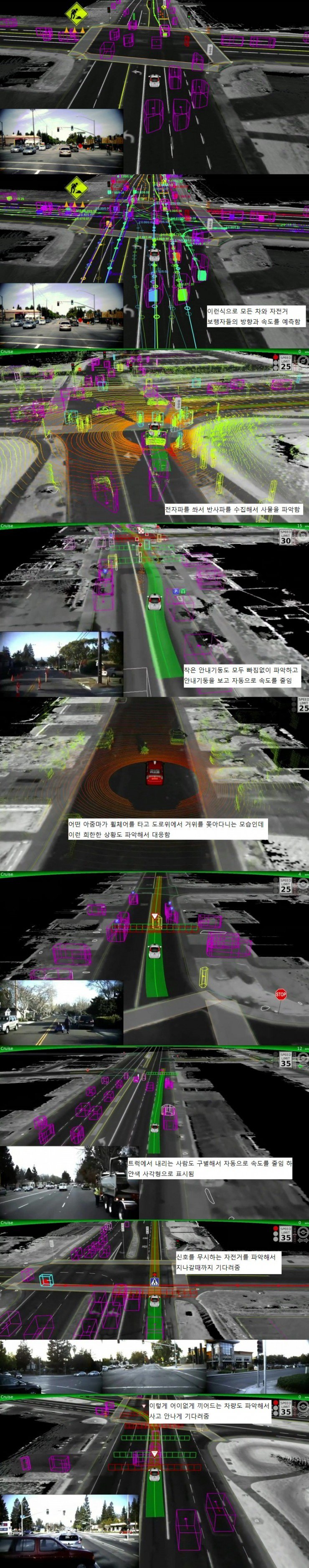 무인 자동차가 도입되면.jpg