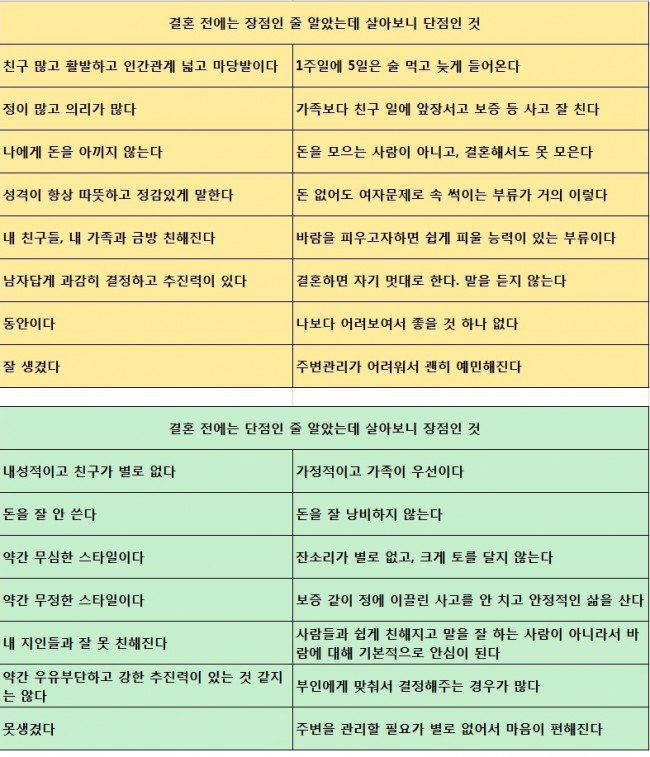 결혼 장단점.jpg