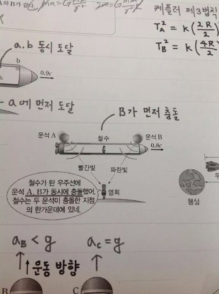 철수의 최후 1.jpg