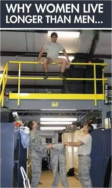 why_women_live_longer_than_men.jpg