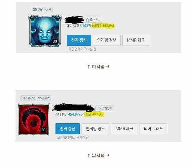 남친이 같이 롤하재 (4).jpg