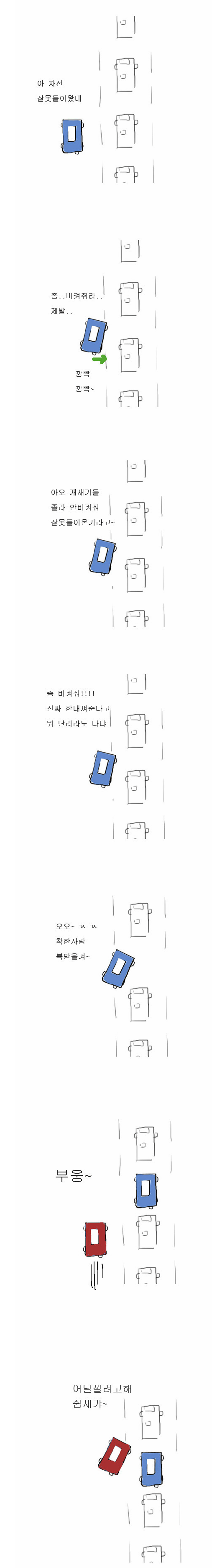 운전자 특성.png