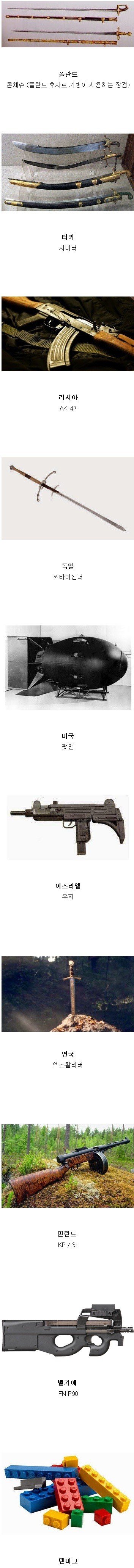 각 나라를 대표하는 무기들.jpeg